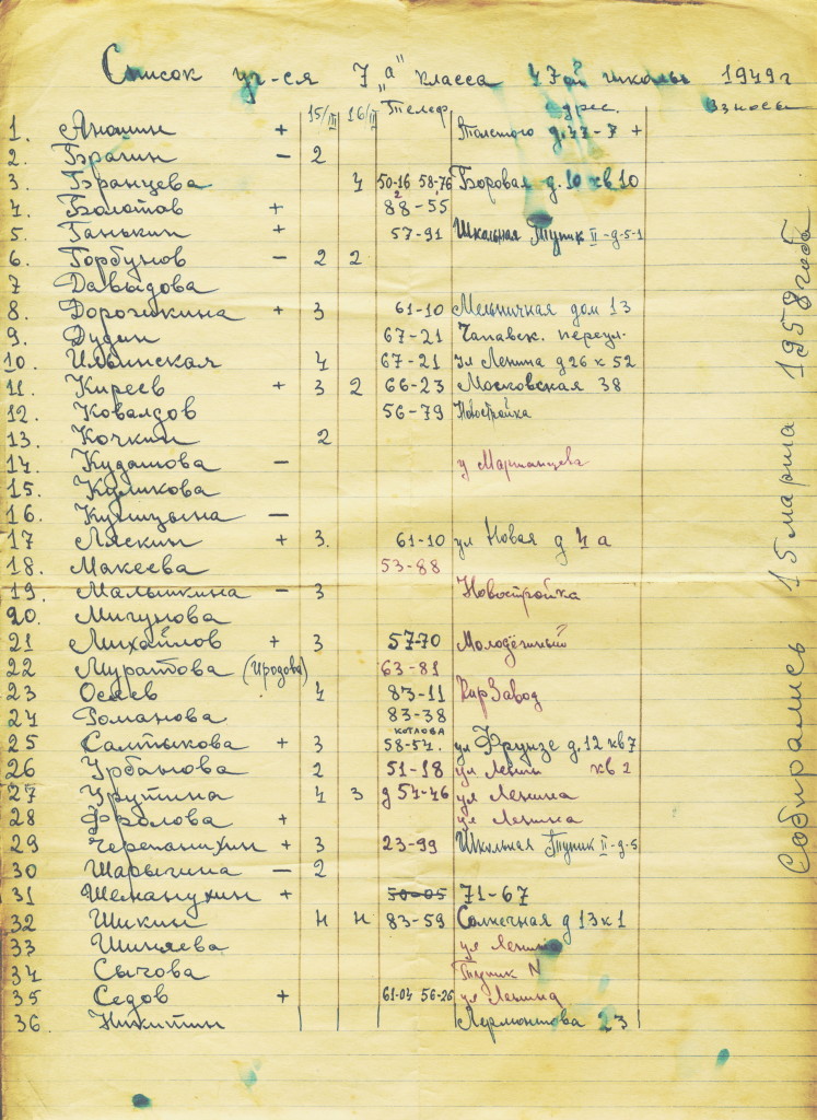 1949 Список учащихся 7а класса школы 47 1958