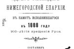 Неизвестное паспарту нижегородского фотохудожника Карелина (третья редакция)
